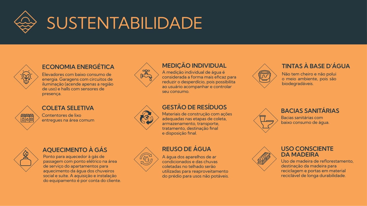 Imagem Apartamento com 3 Quartos à Venda, 78 m²em Jockey de Itaparica - Vila Velha