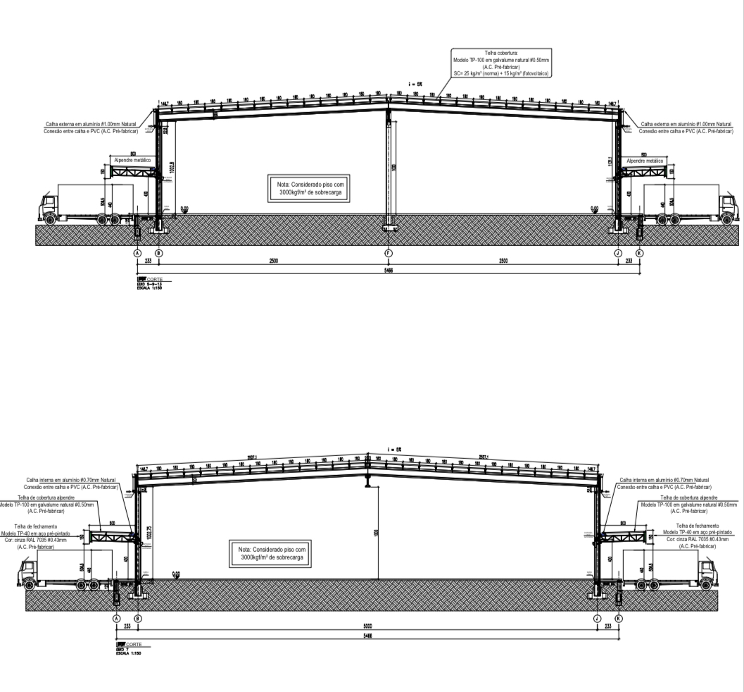 Foto do imóvel: Galpão para Alugar, 5.500 m² em Pirabeiraba (Pirabeiraba) - Joinville