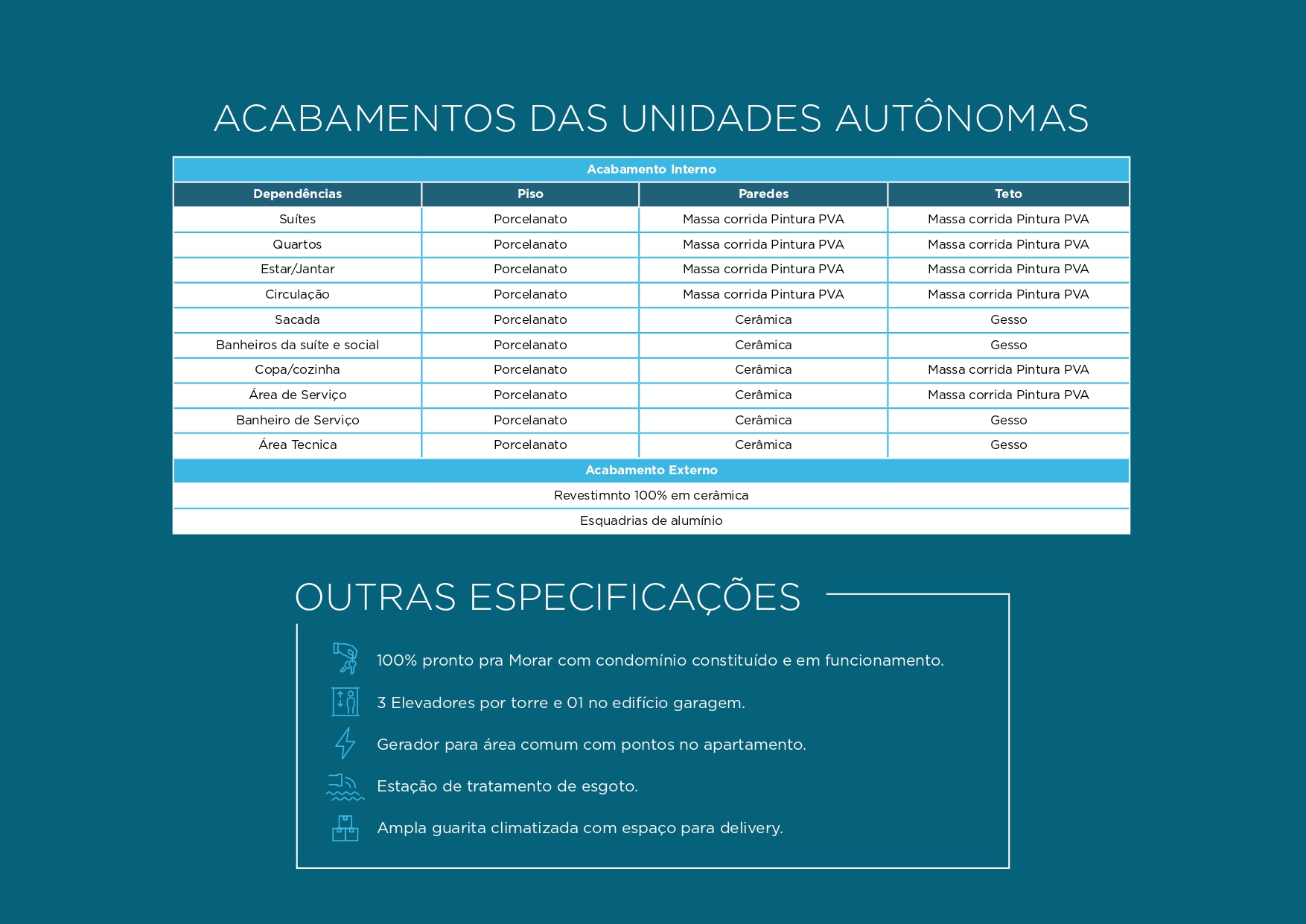 Imagem Apartamento com 3 Quartos à Venda, 90 m²em Pedreira - Belém