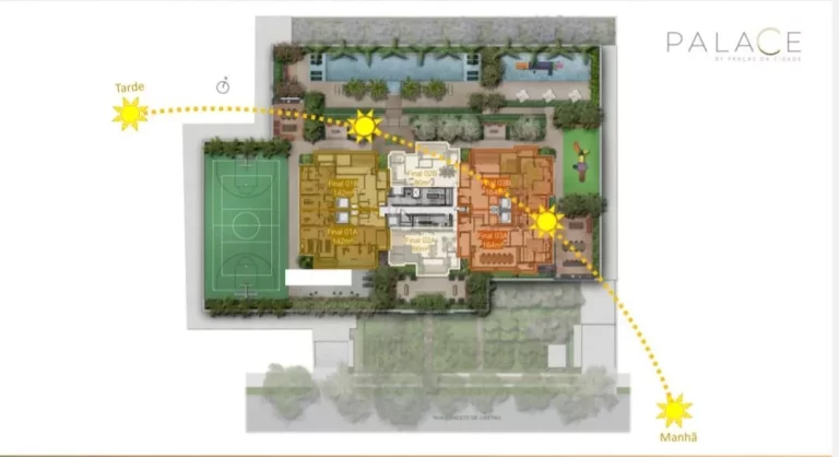 Foto do imóvel: Alto Padrão no Brás