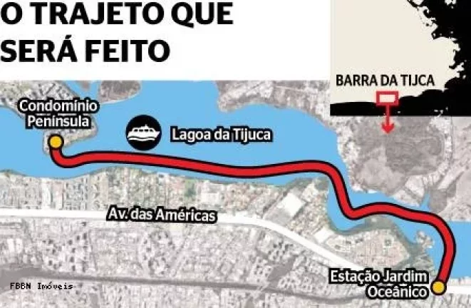 Imagem Cobertura para Venda em Rio de Janeiro / RJ no bairro Barra da Tijuca