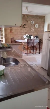 Imagem Casa Condomínio - Ribeirão Preto - Ipiranga