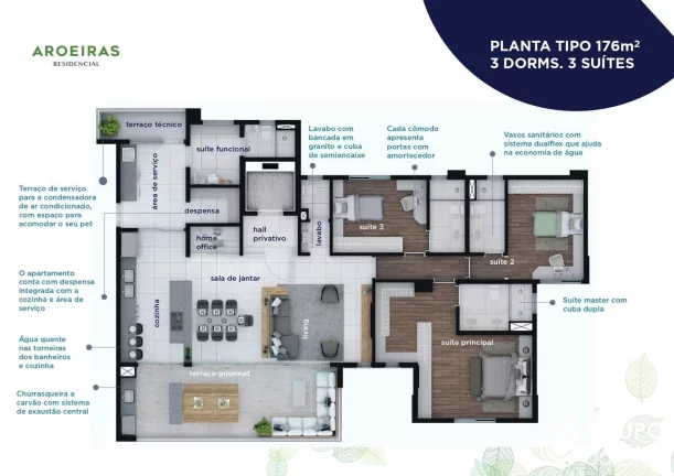 Imagem Apartamento para Venda em Santo André / SP no bairro Jardim