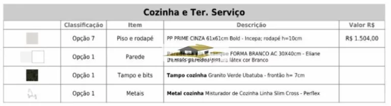 Imagem Apartamento para venda no Alto do Ipiranga