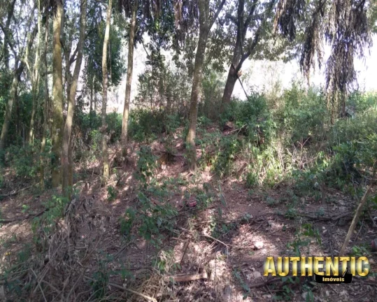 Imagem TERRENO RESIDENCIAL em Jundiaí - SP, Caxambu