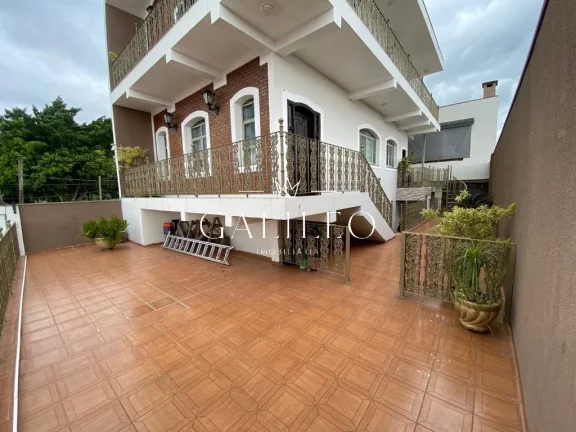 Imagem CASA PARA LOCAÇÃO EM PARQUE CENTENÁRIO JUNDIAÍ-SP