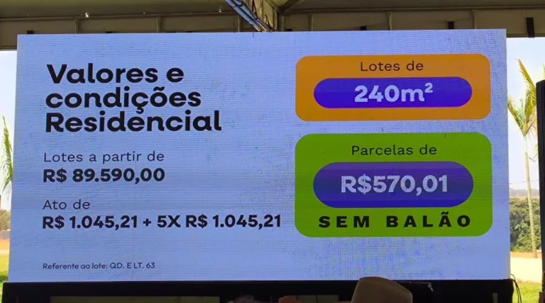 Imagem Reserva Dos Ipes Lote Em Bairro Planejado Com Mensais A Partir De 499