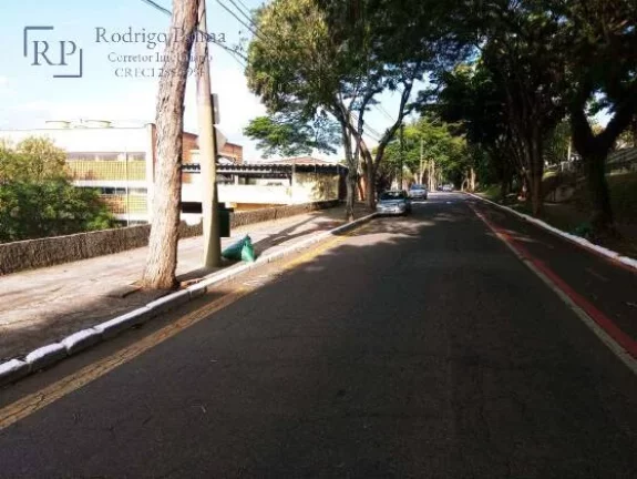 Imagem Terreno à venda no Jardim Esplanada - São José dos Campos