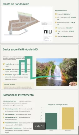 Imagem Condominio Fechado em Delfinopolis