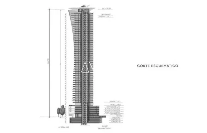 Imagem Ivens Monumental, Lançamento na Av. Beira Mar, Meireles, Fortaleza-CE