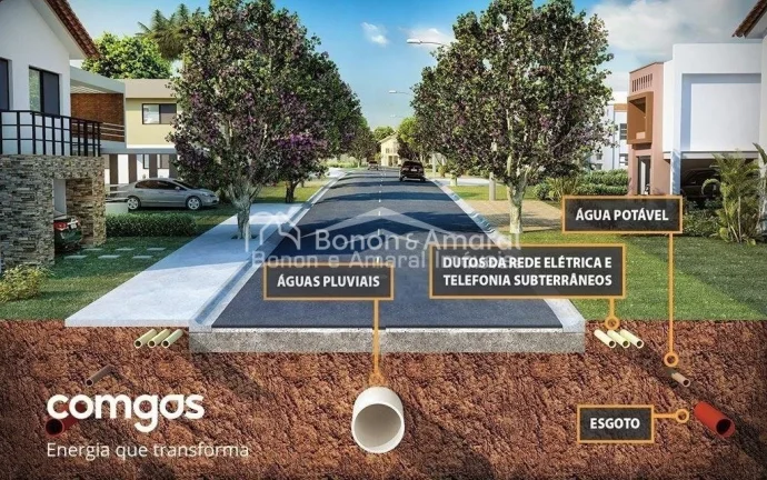 Imagem Excelente Oportunidade - Terreno à Venda no Condomínio La Dolce Vita, Paulínia

Descubra o privil...