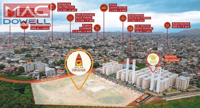 Imagem Solar Trindade - Apartamento 1 e 2 Quartos - Trindade - São Gonçalo
