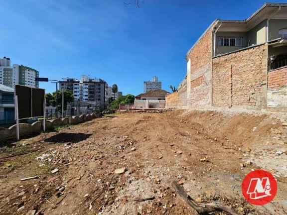 Imagem Terreno para oportunidades.