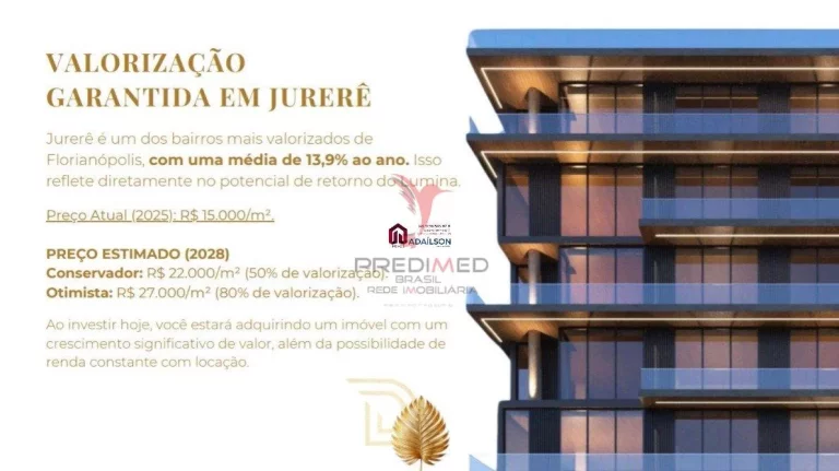 Imagem Unidades habitacionais do Lúmina em Florianópolis -SC