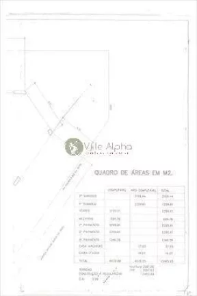 Imagem Procurando imoveis a venda ou imoveis para locação em Santos?