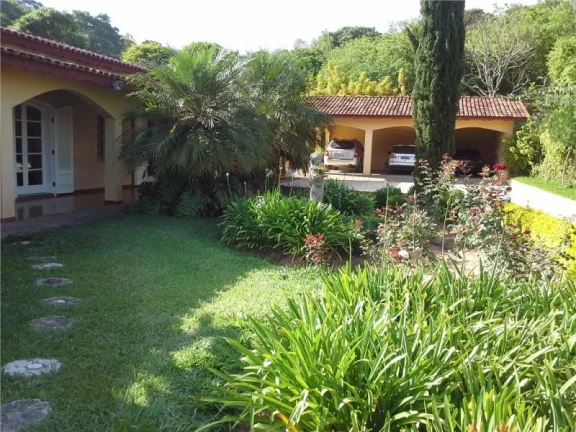 Imagem CHÁCARA RESIDENCIAL À VENDA, RIO ACIMA, JUNDIAÍ.