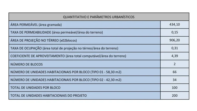 Imagem Urano Jandira-Barueri