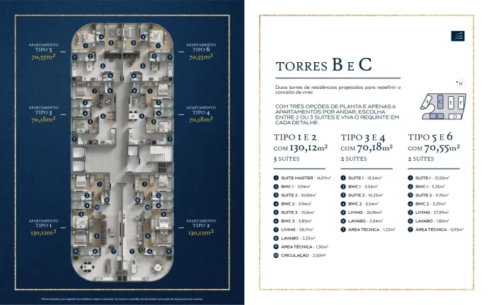 Imagem Apartamento com 1 Quarto à Venda, 40 m² em Jardim Dourado - Porto Belo