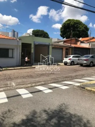 Imagem SALÃO COMERCIAL COM ÓTIMA LOCALIZAÇÃO PARA LOCAÇÃO NA VILA ARENS, JUNDIAÍ SP, EM FRENTE AO GIGA ATACADO