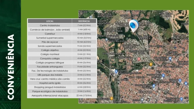 Imagem APARTAMENTO RESIDENCIAL em INDAIATUBA - SP, JARDIM CIDADE JARDIM