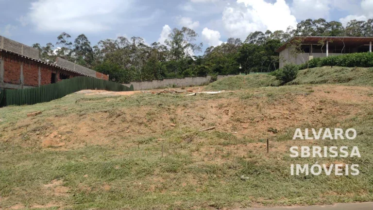 Imagem Oportunidade -Terreno de 2.111m² à Venda no Condomínio Terras de São José II - Itu-SP