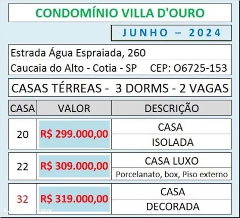Imagem Casa em Condomínio para Venda em Cotia / SP no bairro Chácara Tropical (Caucaia do Alto)