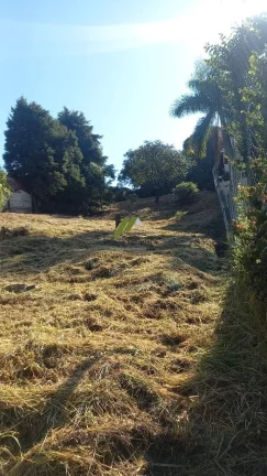 Imagem Terreno em Condomínio - Itupeva