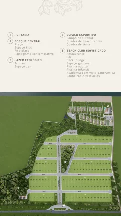 Imagem COSTA DO CACAU RESIDENCES