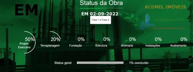 Imagem Apartamentos no Litoral para venda em Bertioga no bairro Praia da Enseada