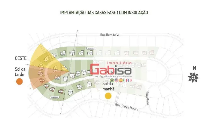 Imagem Casa com 6 dormitórios à venda, 173 m² por R$ 2.150.000,00 - Marina - Armação dos Búzios/RJ
