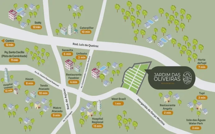 Imagem Pronto para Morar - Casas novas a venda no Residencial Jardim da Oliveiras em Piracicaba