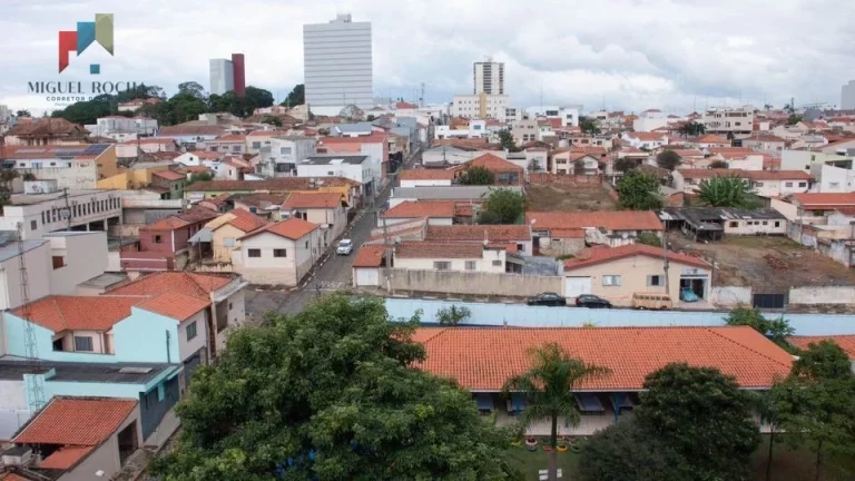Imagem Apartamento em Centro, Tatuí/SP