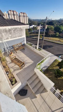 Imagem Sobrado 3 Dormitórios Condomínio Horizontes de Sorocaba