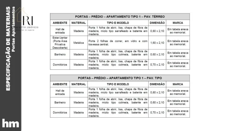 Imagem Apartamento com 2 quartos, 42,42m2, à venda em Campinas, Jardim Campos Elíseos