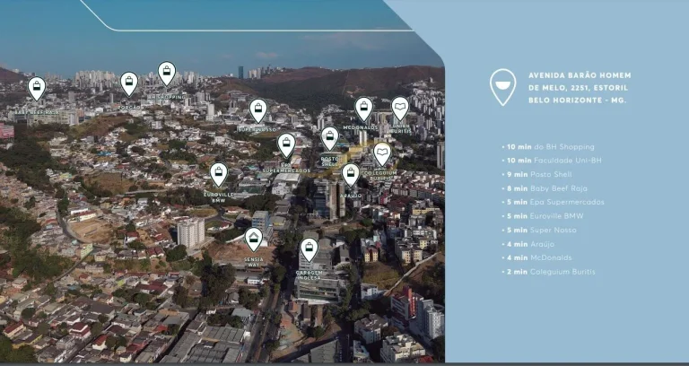 Imagem SENSIA WAY ESTORIL - Apartamento à venda no bairro Estoril - Belo Horizonte/MG