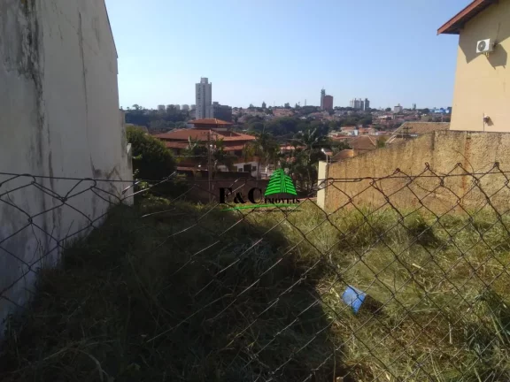 Imagem Terreno para Venda em Campinas, Jardim Chapadão