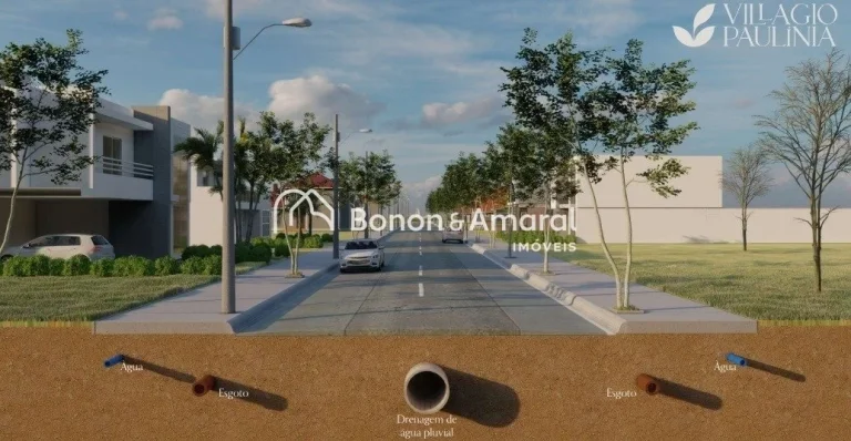 Imagem Lote em excelente localização com 200 m², Condomínio Villágio Paulínia. 

Terreno quitado, pro...