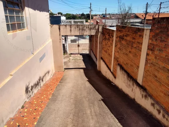 Imagem Casa à venda no bairro Centro em Tatuí/SP