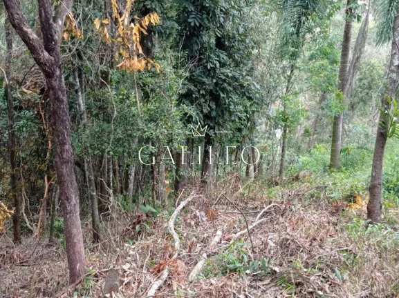 Imagem TERRENO Á VENDA EM CHACARA DE RECREIO LAGOA DOS PATOS EM JUNDIAÍ - SP