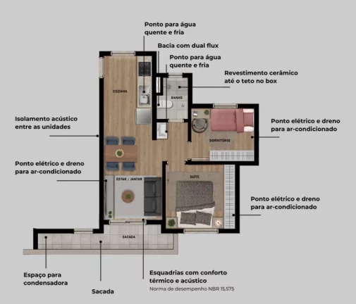Imagem Easy Vila Izabel - Apartamento à venda no bairro Vila Izabel - Curitiba/PR