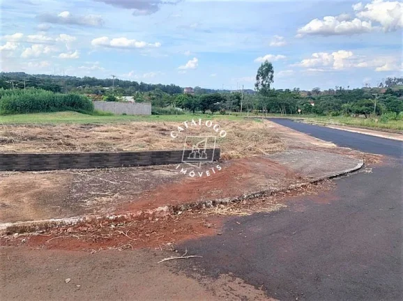 Imagem Terreno a Venda no bairro Jardim Itaú - Ribeirão Preto, SP