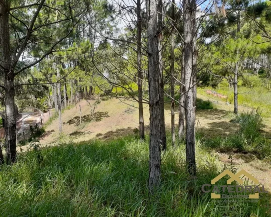Imagem TERRENO RESIDENCIAL em JUNDIAÍ - SP, PARQUE ESPELHO D'ÁGUA