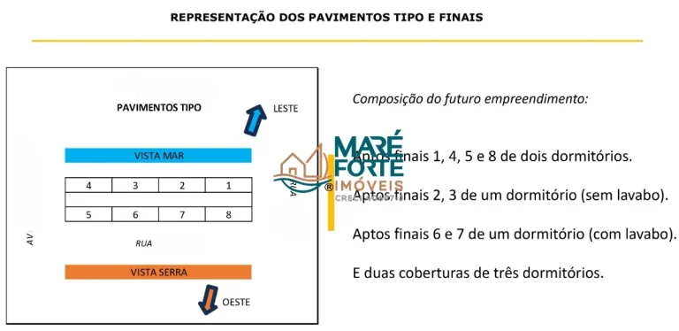 Imagem PRÉ LANÇAMENTO LOCALIZAÇÃO FANTÁSTICA E ÁREA DE LAZER COM VISTA PANORÂMICA PARA O MAR!