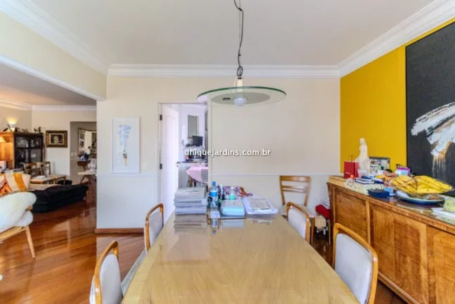 Imagem Cobertura Duplex à venda Higienópolis São Paulo