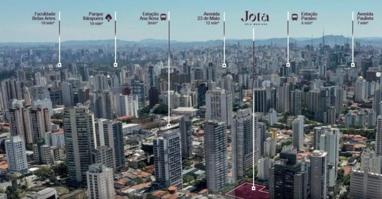 Imagem Apartamento para Venda em São Paulo / SP no bairro Vila Mariana