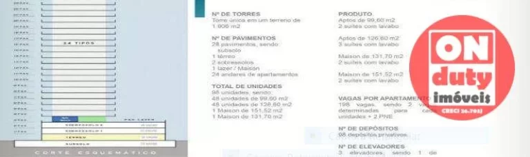 Imagem Apartamento à venda, 126 m² por R$ 1.463.000,00 - Ponta da Praia - Santos/SP