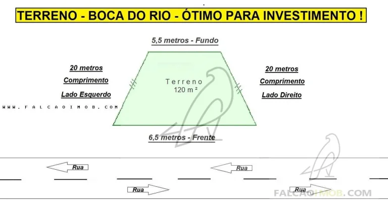 Foto do Imóvel
