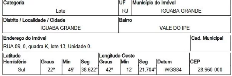 Imagem Oportunidade Única em IGUABA GRANDE - RJ | Tipo: Terreno | Negociação: Venda Direta Online | Situação: Imóvel
