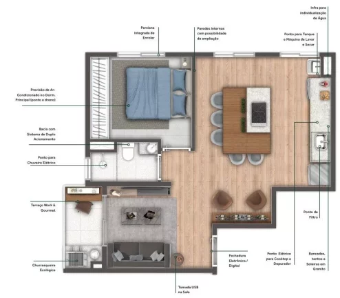 Imagem Habitat Santa Cecília