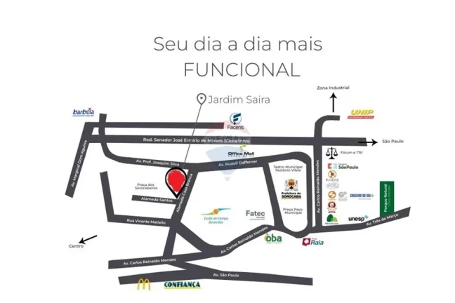 Imagem Apartamento à Venda 1 ou 2 Quartos no Jardim Sairá – Sorocaba